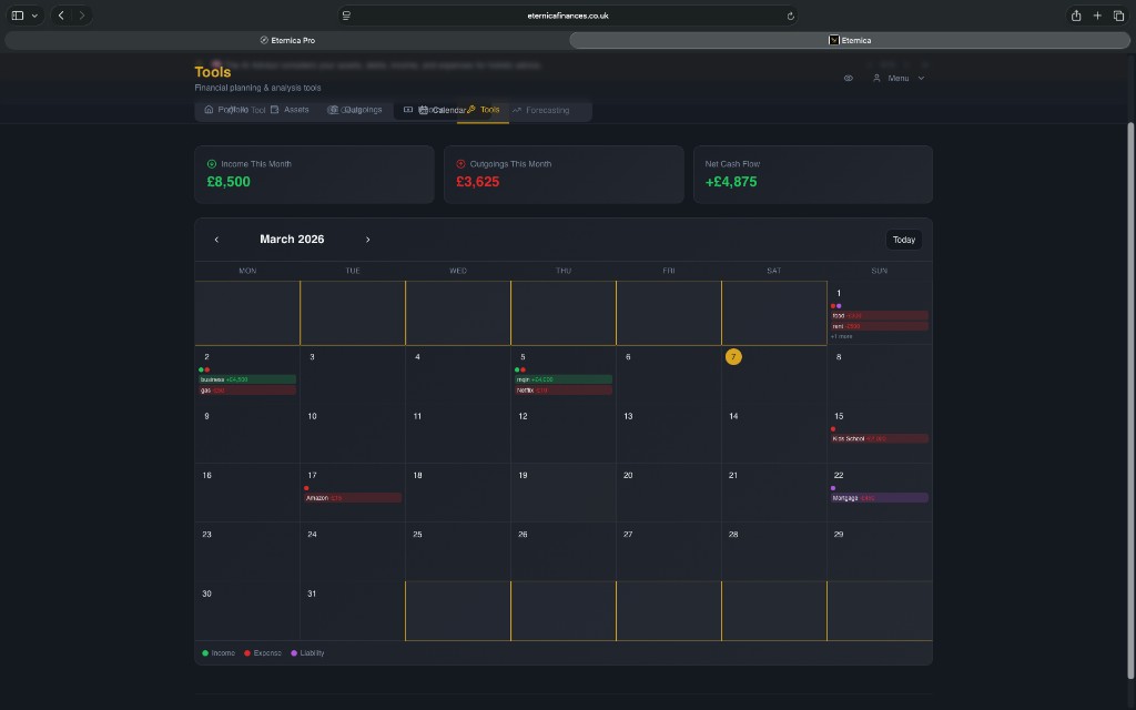 Eternica Pro calendar and cash flow planning screen
