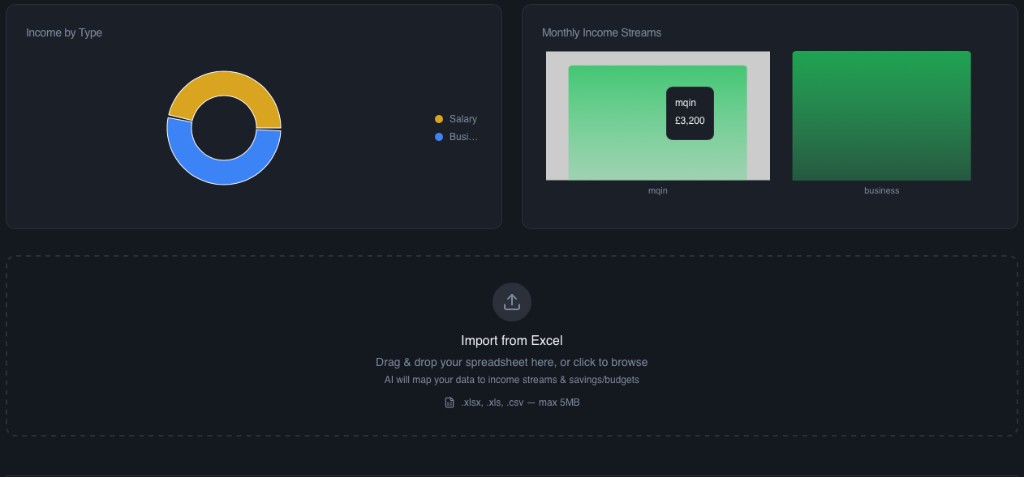 Eternica Pro income streams and import tools screen