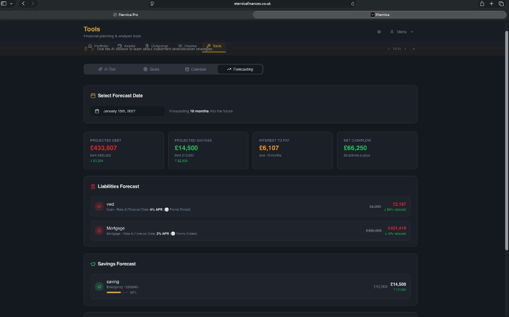 Eternica Pro forecasting tools screen