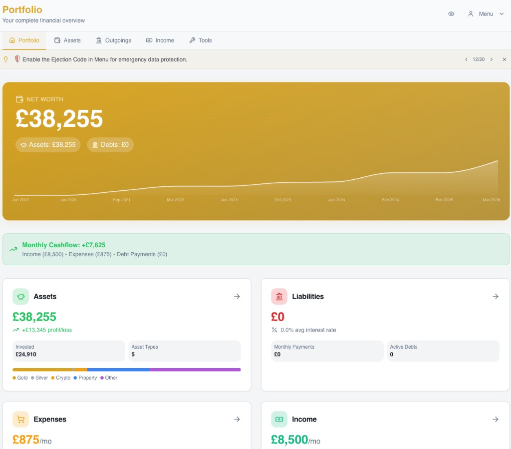 Eternica Pro rose gold theme dashboard