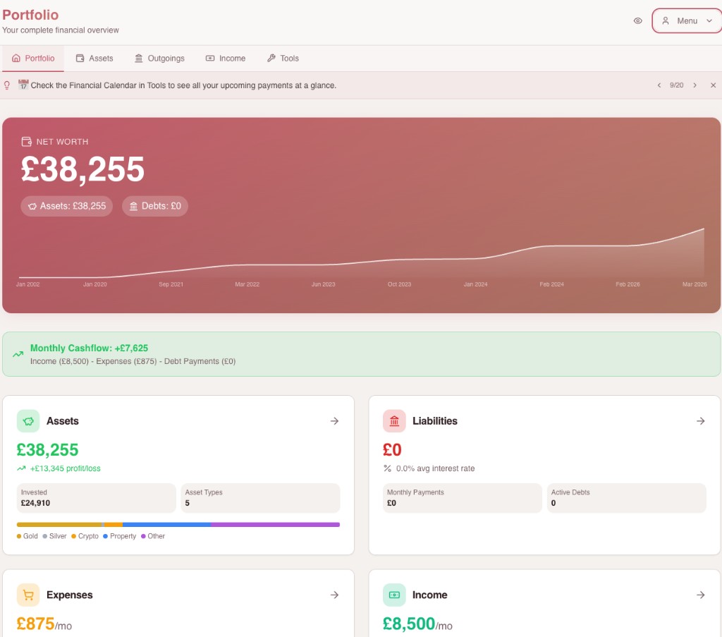 Eternica Pro white theme dashboard